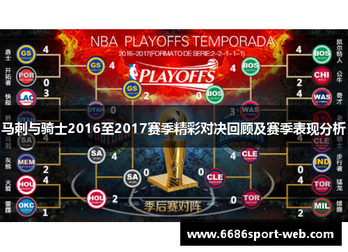 马刺与骑士2016至2017赛季精彩对决回顾及赛季表现分析 马刺与骑士2016至2017赛季精彩对决回顾及赛季表现分析